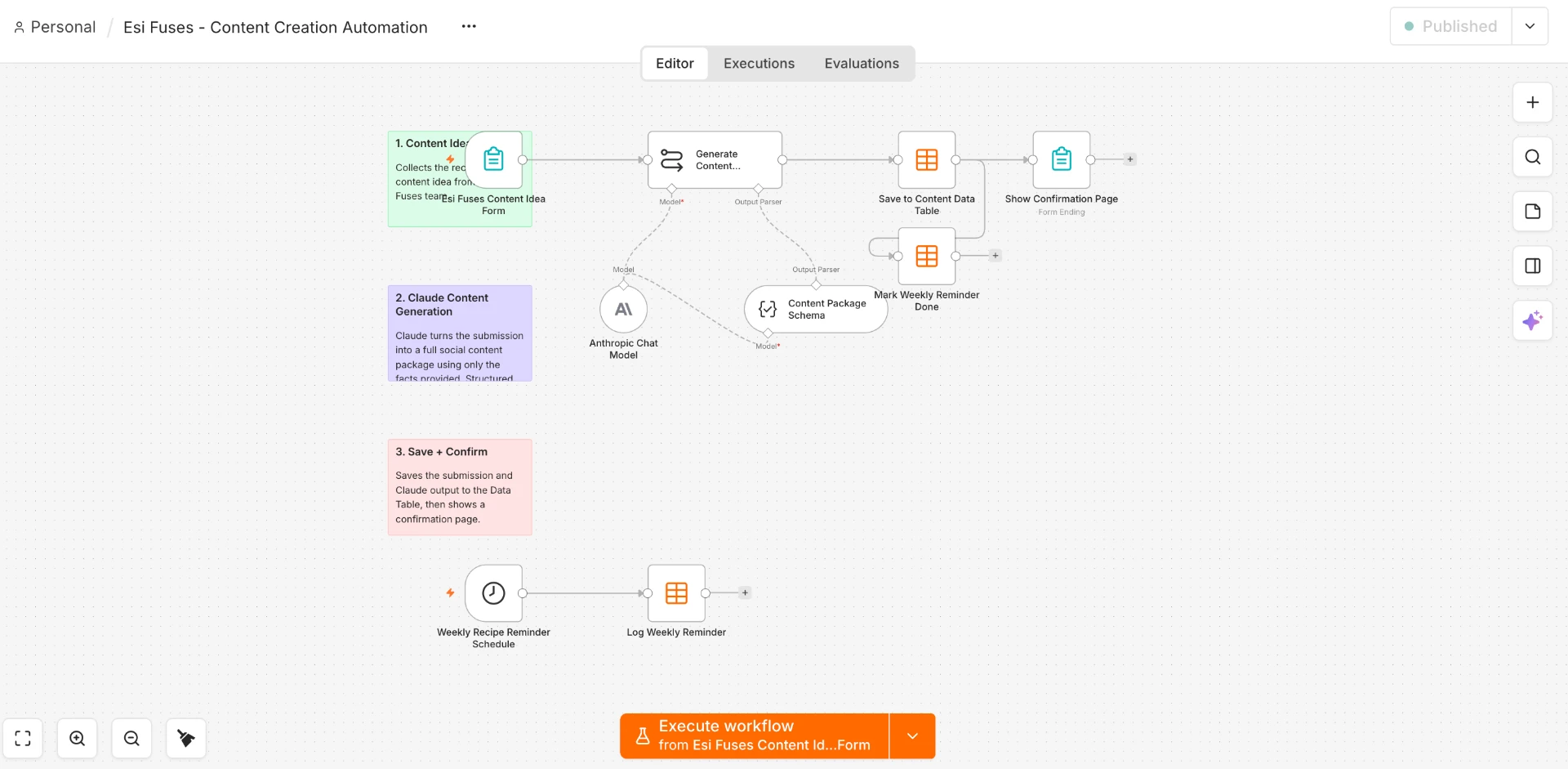 AI Automation Project — n8n workflow editor for the Esi Fuses content automation